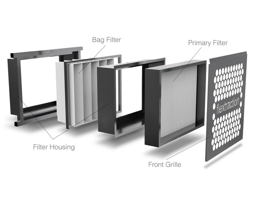 Flextraction Downflow Booth Filter Breakdown